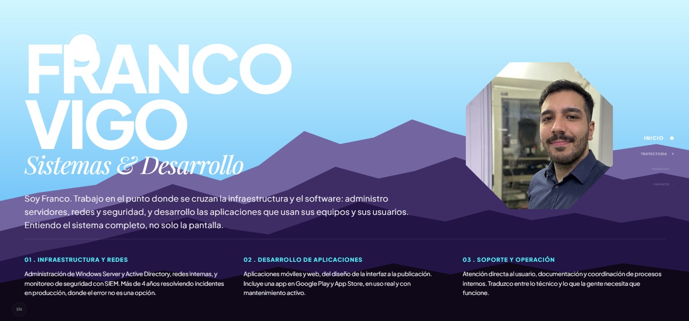 Portfolio Personal